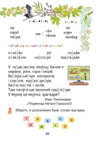 • -1—
клен
№лелека
/тал
ме телик
А6в^ґдЕ *3 і'й1КлмНоп9сТуфхцЧш
о|ке|ан ріг
о |ке |а|ни но |со |ріг
ьіоЯ
га |дав
від |га Ідав
У чу |до |во |му віконці бачив я
океани, ріки, гори і моря.
Во|йов|нй|чих носорогів
І СЛОІнів, кро| КОІди |лів,
бе Іге ІМОІтів і китів.
Там папуга ще зелений про| лі |тав.
У якому це віконці, відгадав?
Олег Тихомиров
(Переклад Наталі Горішної)
Зберіть із розсипаних букв слово-відгадку.
95
 