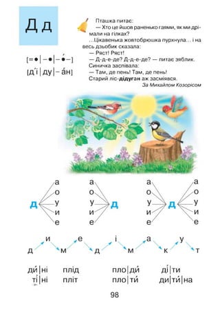 Д д
[=• І
[д'і Ідуі-ан]
Пташка питає:
— Хто це йшов раненько гаями, як ми дрі­
мали на гілках?
...Цікавенька жовтобрюшка пурхнула... і на
весь дзьобик сказала:
— Ряст! Ряст!
— Д-д-е-де? Д-д-е-де? — питає зяблик.
Синичка заспівала:
— Там, де пень! Там, де пень!
Старий ліс-дідуган аж засміявся.
За Михайлом Козорісом
ДЙІНІ плід
ТІ Іні пліт
пло|дй ді Іти
пло|тй ди|тй|на
98
 