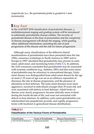 1, Klasifikasi Newman and Carranza's Clinical Periodontology E-Book.pdf