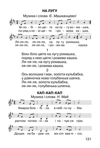 131
НА ЛУГУ
Музика і слова Є. Машканцевої
КАП-КАП-КАП
Музика і слова Н. Май
1
Біло-біло цвіте на лугу ромашка,
поряд з нею цвіте і рожева кашка.
Ля-ля-ля, на лугу ромашка,
ля-ля-ля, і рожева кашка.
2
Ось волошка і мак, золота кульбабка,
у дзвіночка нова голубенька шапка.
Ля-ля-ля, золота кульбабка,
ля-ля-ля, голубенька шляпка.
 