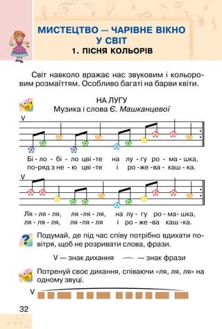32
1. ПІСНЯ КОЛЬОРІВ
Світ навколо вражає нас звуковим і кольоро-
вим розмаїттям. Особливо багаті на барви квіти.
НА ЛУГУ
Музика і слова Є. Машканцевої
Подумай, де під час співу потрібно вдихати по-
вітря, щоб не розривати слова, фрази.
V — знак дихання — знак фрази
Потренуй своє дихання, співаючи «ля, ля, ля» на
одному звуці.
V
V
Бі - ло - бі - ло цві -те на лу - гу ро - ма - шка,
по-ряд з не - ю цві -те і ро -же -ва - каш - ка.
Ля - ля - ля, ля -ля - ля, на лу - гу ро - ма- шка,
ля - ля - ля, ля -ля - ля і ро - же -ва каш -ка.
МИСТЕЦТВО — ЧАРІВНЕ ВІКНО
У СВІТ
V
 