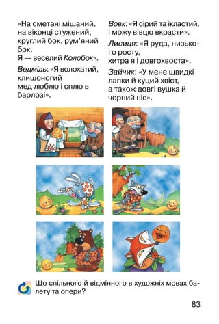 83
Що спільного й відмінного в художніх мовах ба-
лету та опери?
«На сметані мішаний,
на віконці стужений,
круглий бок, рум’яний
бок.
Я — веселий Колобок».
Ведмідь: «Я волохатий,
клишоногий
мед люблю і сплю в
барлозі».
Вовк: «Я сірий та ікластий,
і можу вівцю вкрасти».
Лисиця: «Я руда, низько-
го росту,
хитра я і довгохвоста».
Зайчик: «У мене швидкі
лапки й куций хвіст,
а також довгі вушка й
чорний ніс».
 