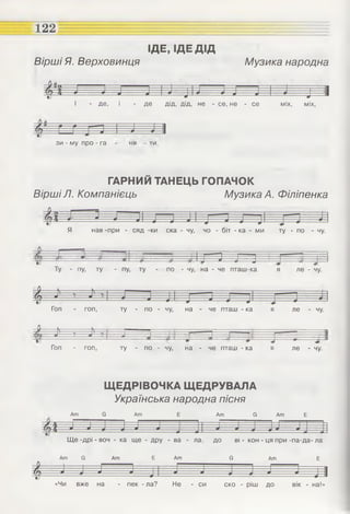 ІДЕ, ІДЕ ДІД
122
Вірші Я. Верховинця Музика народна
І - де, і - де дід, дід, не - се, не - се міх, міх,
з и - му про - га
ГАРНИЙ ТАНЕЦЬ ГОПАЧОК
ВіршіЛ. Компанієць Музика А. Філіпенка
Я нав -при - сяд -ки ска - чу, чо - біт - ка - ми ту - по - чу.
1г 1 І ї ї —..1-и----і---і---J--- —— ...А 1
Ту - пу, ту - пу, ту - по - чу, на - че пташ-ка я ле - чу.
Гоп
й К
- гоп,
К
ТУ - по - чу, на - че пташ - ка Я ле - чу.
* 7 ё' 7 і J - - т ......J и _ ......
Гоп - ГОП, ту - по - чу, на - че пташ - ка
■0
Я
--------*-------
ле - чу.
ЩЕДРІВОЧКА ЩЕДРУВАЛА
Українська народна пісня
Ат Ат Е Ат в Ат Е
Ще -дрі - воч - ка ще - дру - ва - ла до ві - кон - ця при -па-да- ла:
о
Ат в Ат Е Ат в Ат Е
«Чи вже на - пек-ла? Не - си ско -ріш до вік-на!»
 
