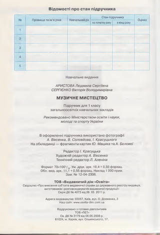 Відомості про стан підручника
№ П різвищ е та ім ’я учня Навчальний рік
Стан під ручн ика
О цінка
на початку року в кінці року
1
2
3
4
5
Навчальне видання
АРИСТОВА Людмила Сергіївна
СЕРГІЄНКО Вікторія Володимирівна
МУЗИЧНЕ МИСТЕЦТВО
Підручник для 1 класу
загальноосвітніх навчальних закладів
Рекомендовано Міністерством освіти і науки,
молоді таспорту України
В оформленні підручника використано фотографії
А. Віксенка, В. Соловйова, І. Красуцького
На обкладинці — фрагменти картин Ю. Мацика та А. Бєлової
Редактор І. Красуцька
Художній редактор А. Віксенко
Технічний редактор Л. Аленіна
Формат 70х100У16. Ум. друк. арк. 10,4 + 0,33 форзац.
Обл.-вид. арк. 11,1 +0,55 форзац. Накладі 000 прим.
Зам. № 12-04-2306.
TOB «Видавничий дім «Освіта»
Свідоцтво «Про внесення суб’єкта видавничої справи до державного реєстру видавців,
виготовників і розповсюджувачів видавничої продукції»
Серія ДК № 4073 від 26. 05. 2011 р.
Адреса видавництва: 03057, Київ, вул. О. Довженка, З
Наш сайт: www.osvita-dim.com.ua
Віддруковано з готових діапозитивів
ТОВ «ПЕТ»
Св. ДК № 3179 від 08.05.2008 р.
61024, м. Харків, вул. Ольмінського, 17.
 