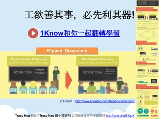 £!
1KnowһDW
Tracy HsuώTracy Hsu СӢZFB_FgY http://goo.gl/qG4guX
YρԴhttp://www.knewton.com/flipped-classroom/
Flipped Classroom
 