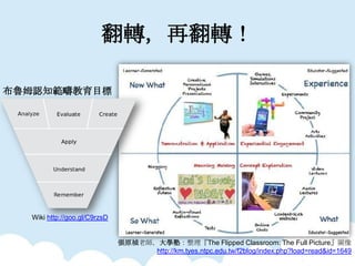 DٷD
ԭώWӣThe Flipped Classroom: The Full PictureD
http://km.tyes.ntpc.edu.tw/f2blog/index.php?load=read&id=1649
Wiki http://goo.gl/C9rzsD
ķJ֪Ŀ
 