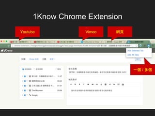 Youtube Vimeo 網頁
一個 / 多個
1Know Chrome Extension
 