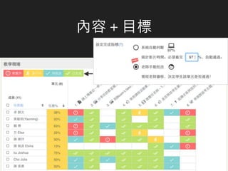 內容＋目標
 