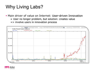 Why Living Labs? Main driver of value on Internet: User-driven Innovation