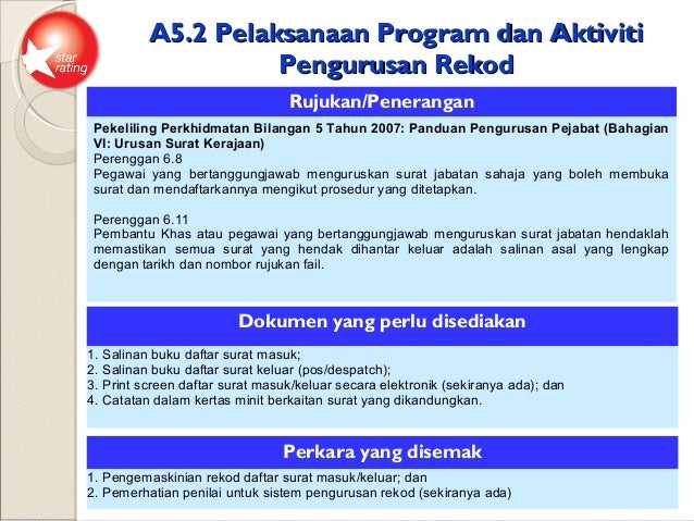 Contoh Surat Kebenaran Memandu Kenderaan Jabatan Kerajaan