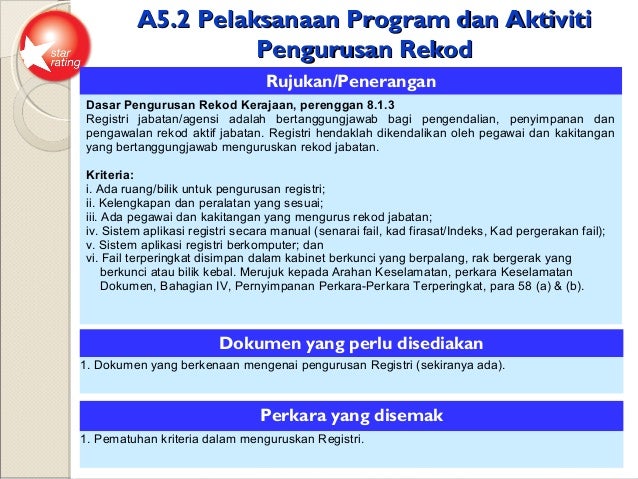 Soalan Final Uitm - Rumah Sel