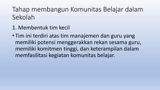 Tahap membangun Komunitas Belajar dalam
Sekolah
1. Membentuk tim kecil
• Tim ini terdiri atas tim manajemen dan guru yang
memiliki potensi menggerakkan rekan sesama guru,
memiliki komitmen tinggi, dan keterampilan dalam
memfasilitasi kegiatan komunitas belajar.
 