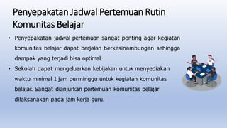 • Penyepakatan jadwal pertemuan sangat penting agar kegiatan
komunitas belajar dapat berjalan berkesinambungan sehingga
dampak yang terjadi bisa optimal
• Sekolah dapat mengeluarkan kebijakan untuk menyediakan
waktu minimal 1 jam perminggu untuk kegiatan komunitas
belajar. Sangat dianjurkan pertemuan komunitas belajar
dilaksanakan pada jam kerja guru.
Penyepakatan Jadwal Pertemuan Rutin
Komunitas Belajar
 
