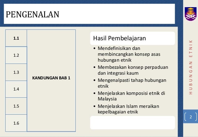 BAB 1 konsep asas hubungan etnik CTU553