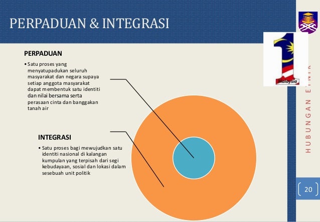 Hubungan Etnik Bab 1  (PDF) PERLEMBAGAAN MALAYSIA DAN HUBUNGAN ETNIK 4