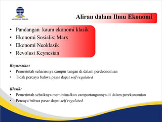 Aliran dalam Ilmu Ekonomi
• Pandangan kaum ekonomi klasik
• Ekonomi Sosialis: Marx
• Ekonomi Neoklasik
• Revolusi Keynesian
Keynessian:
• Pemerintah seharusnya campur tangan di dalam perekonomian
• Tidak percaya bahwa pasar dapat self regulated
Klasik:
• Pemerintah sebaiknya meminimalkan campurtangannya di dalam perekonomian
• Percaya bahwa pasar dapat self regulated
 