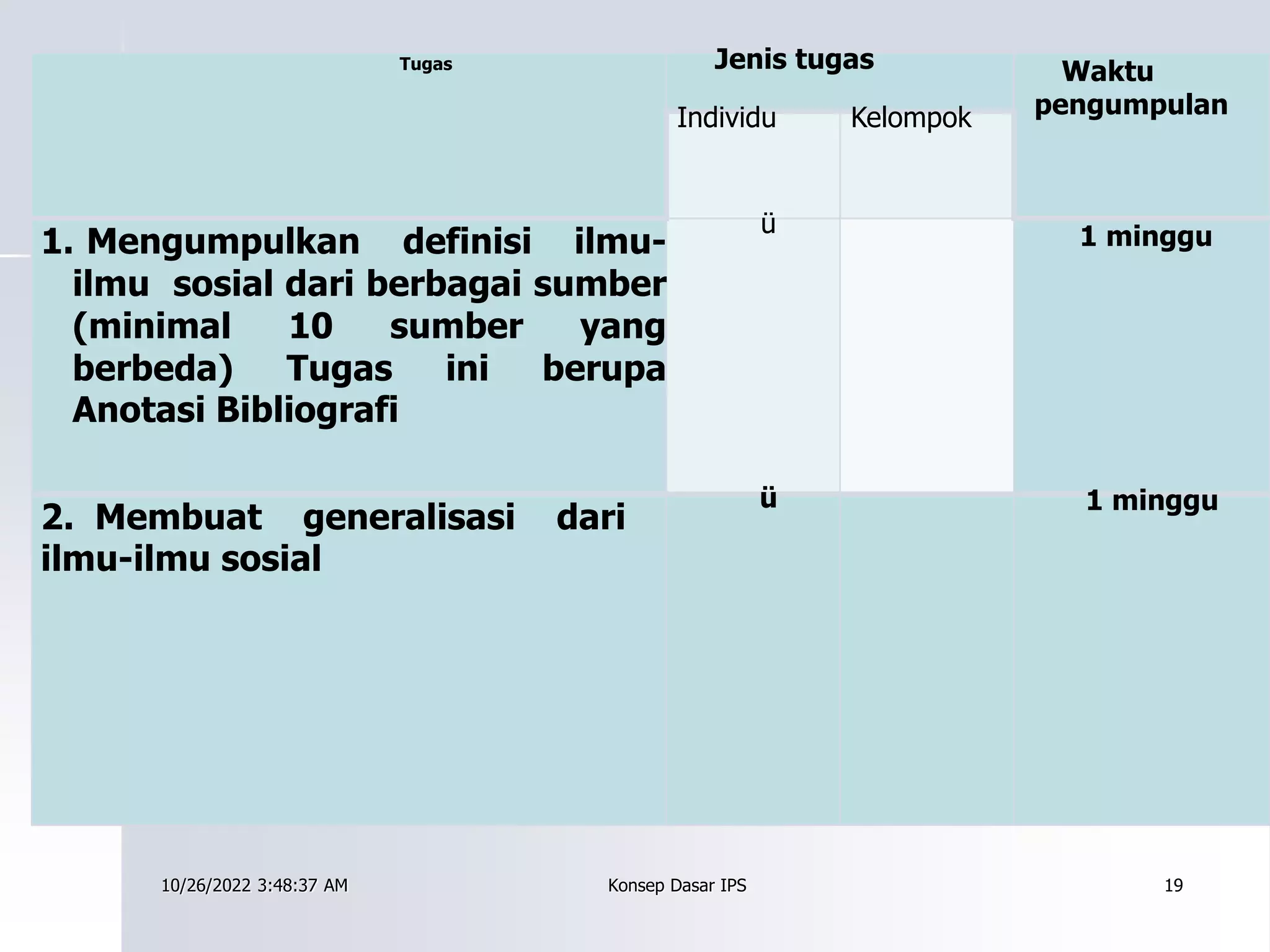 1_konsep_dasar_ips_ppt.ppt