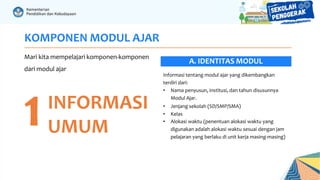 KOMPONEN MODUL AJAR
Mari kita mempelajari komponen-komponen
dari modul ajar
1INFORMASI
UMUM
Informasi tentang modul ajar yang dikembangkan
terdiri dari:
• Nama penyusun, institusi, dan tahun disusunnya
Modul Ajar.
• Jenjang sekolah (SD/SMP/SMA)
• Kelas
• Alokasi waktu (penentuan alokasi waktu yang
digunakan adalah alokasi waktu sesuai dengan jam
pelajaran yang berlaku di unit kerja masing-masing)
A. IDENTITAS MODUL
 