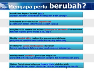 COMPANY LOGO
Mengapa perlu berubah?
3
 