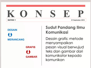 K O N S E PMATERI 1 21 September 2015
DESAIN

MERANCANG
GRAFIS

GAMBAR
Sudut Pandang Ilmu
Komunikasi
Desain grafis: metode
menyampaikan
pesan visual berwujud
teks dan gambar dari
komunikator kepada
komunikan
 
