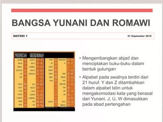 • Mengembangkan abjad dan
menciptakan buku-buku dalam
bentuk gulungan
• Alpabet pada awalnya terdiri dari
21 huruf. Y dan Z ditambahkan
dalam alpabet latin untuk
mengakomodasi kata yang berasal
dari Yunani. J, U, W dimasukkan
pada abad pertengahan
BANGSA YUNANI DAN ROMAWI
MATERI 1 21 September 2015
 