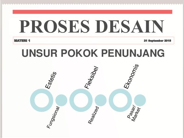  Desain  Grafis 