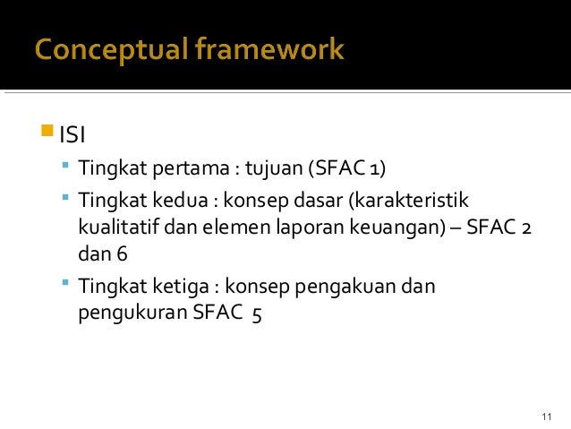 Konsep 11+ Pertanyaan Tentang Ifrs Dan Psak, Paling Dicari! Konsep 11+ Pertanyaan Tentang Ifrs Dan Psak, Paling Dicari!