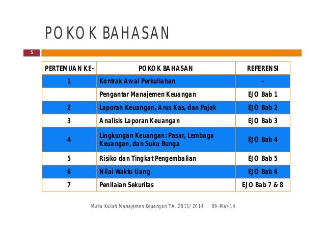 8 bab laporan analisis keuangan perkuliahan manajemen keuangan awal kontrak