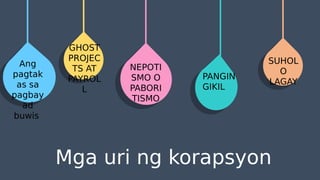 Mga uri ng korapsyon
GHOST
PROJEC
TS AT
PAYROL
L
PANGIN
GIKIL
NEPOTI
SMO O
PABORI
TISMO
Ang
pagtak
as sa
pagbay
ad
buwis
SUHOL
O
LAGAY
 