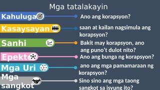 Ano ang korapsyon?
saan at kailan nagsimula ang
korapsyon?
Bakit may korapsyon, ano
ang puno’t dulot nito?
Kahulugan
Kasaysayan
Sanhi
Epekto
Mga Uri
Mga
sangkot
Ano ang bunga ng korapsyon?
ano ang mga pamamaraan ng
korapsyon?
Sino sino ang mga taong
sangkot sa isyung ito?
Mga tatalakayin
 