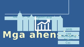 Mga ahensiya
Tuutulong para sugpuin ang
korupsyon
Sandigang
bayan
Csc
omb
coa
 