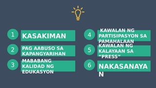 KASAKIMAN
PAG AABUSO SA
KAPANGYARIHAN
MABABANG
KALIDAD NG
EDUKASYON
KAWALAN NG
PARTISIPASYON SA
PAMAHALAAN
KAWALAN NG
KALAYAAN SA
“PRESS”
NAKASANAYA
N
1
2
3
4
5
6
 
