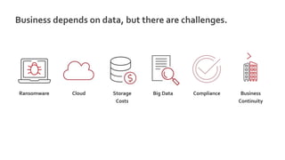 Ransomware ComplianceCloud Storage
Costs
Big Data Business
Continuity
Business depends on data, but there are challenges.
 