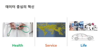 Health LifeService
데이터 중심의 혁신
 