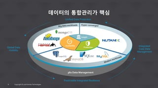 360 Data Management
Copyright © 2018 Veritas Technologies8
Unified Data Protection
Predictable Integrated Resilience
Integrated
Copy Data
Management
Global Data
Visibility
Insight
Protection
Availability
데이터의 통합관리가 핵심
 