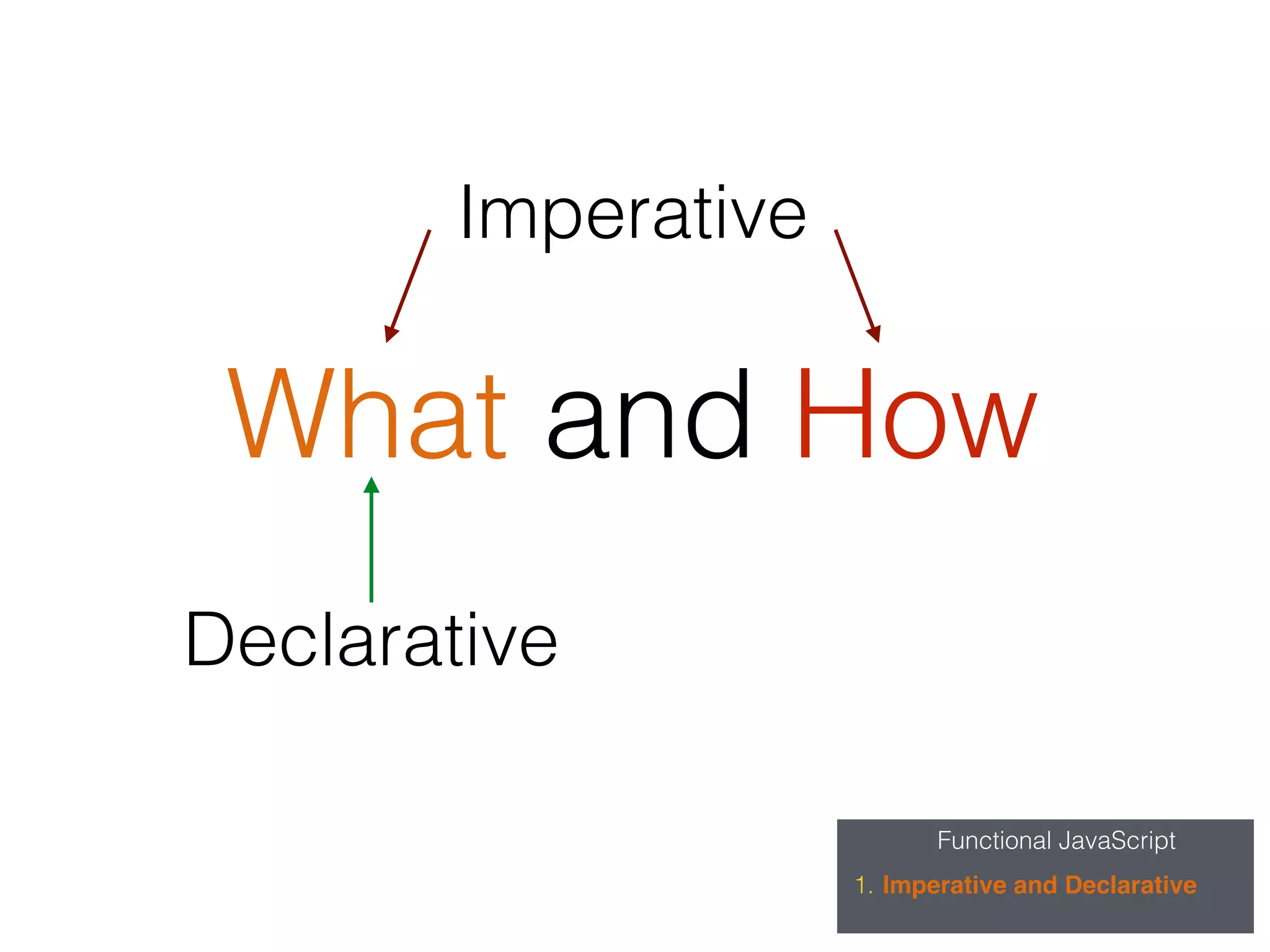 Functional JavaScript
1. Imperative and Declarative
What and How
Imperative
Declarative
 