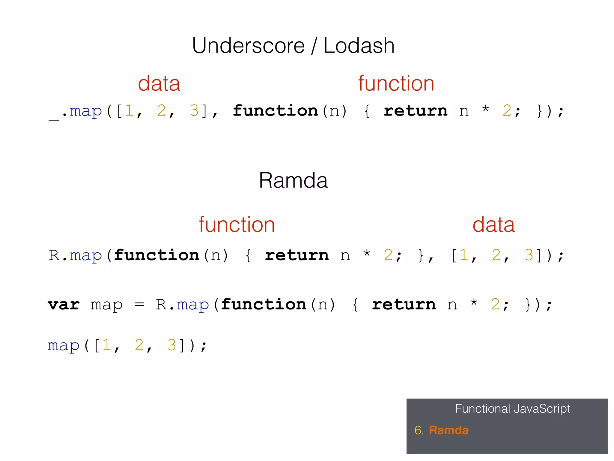 Functional JavaScript
6. Ramda
Underscore / Lodash
var map = R.map(function(n) { return n * 2; });
map([1, 2, 3]);
_.map([1, 2, 3], function(n) { return n * 2; });
Ramda
R.map(function(n) { return n * 2; }, [1, 2, 3]);
data function
datafunction
 