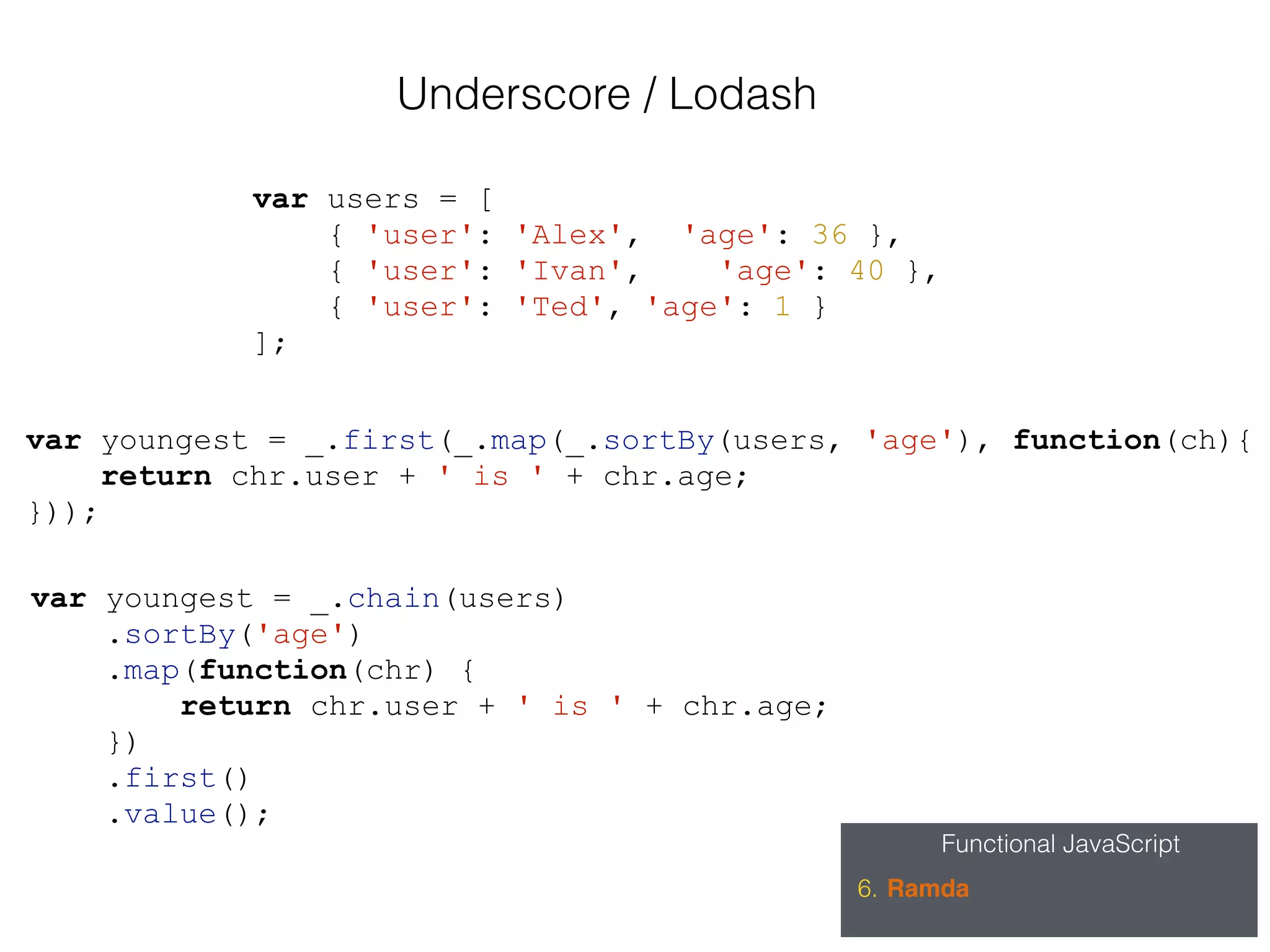 Functional JavaScript
6. Ramda
Underscore / Lodash
var users = [
{ 'user': 'Alex', 'age': 36 },
{ 'user': 'Ivan', 'age': 40 },
{ 'user': 'Ted', 'age': 1 }
];
var youngest = _.chain(users)
.sortBy('age')
.map(function(chr) {
return chr.user + ' is ' + chr.age;
})
.first()
.value();
var youngest = _.first(_.map(_.sortBy(users, 'age'), function(ch){
return chr.user + ' is ' + chr.age;
}));
 