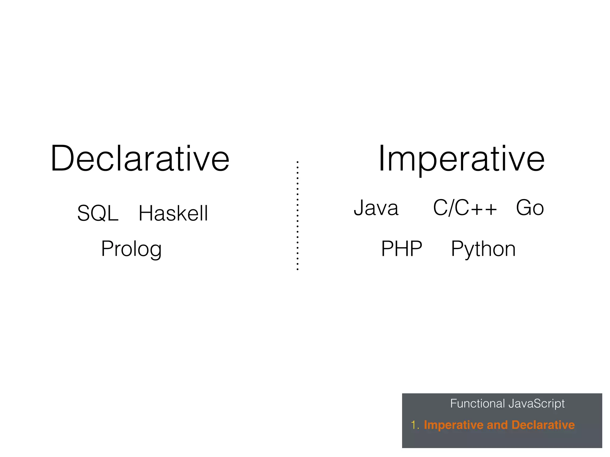 Functional JavaScript
1. Imperative and Declarative
Declarative Imperative
Java C/C++SQL Go
PHP Python
Haskell
Prolog
 