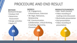 KPPB IPGKTHO LECTURER’S PRESENTATION (TESL PISMP S2 2021).pdf