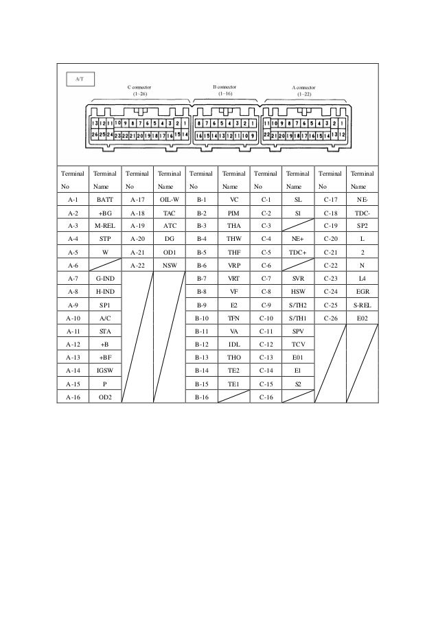 1 Ktze Pinin Pinout