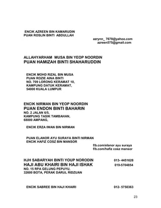 ENCIK AZREEN BIN KAMARUDIN
PUAN ROSLIN BINTI ABDULLAH
                                      azrynn_ 7678@yahoo.com
                                         azreen575@gmail.com



ALLAHYARHAM MUSA BIN YEOP NOORDIN
PUAN HAMIZAH BINTI SHAHARUDDIN

 ENCIK MOHD RIZAL BIN MUSA
 PUAN ROZIE AINA BINTI
 NO. 709 LORONG KERAMAT 10,
 KAMPUNG DATUK KERAMAT,
 54000 KUALA LUMPUR



ENCIK NIRMAN BIN YEOP NOORDIN
PUAN ENDON BINTI BAHARIN
NO. 2 JALAN 6/5,
KAMPUNG TASIK TAMBAHAN,
68000 AMPANG,

 ENCIK ERZA IWAN BIN NIRMAN


 PUAN ELANOR AYU SURAYA BINTI NIRMAN
 ENCIK HAFIZ COSZ BIN MANSOR
                                    f/b.com/elanor ayu suraya
                                    f/b.com/hafiz cosz mansor


HJH SABARYAH BINTI YOUP NORODIN                   013- 4451628
HAJI ABU KHAIRI BIN HAJI ISHAK                    019-5704854
NO. 15 RPA GELUNG PEPUYU,
32600 BOTA, PERAK DARUL RIDZUAN



 ENCIK SABREE BIN HAJI KHAIRI                     012- 5750363


                                                                 23
 