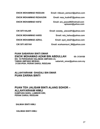 ENCIK MOHAMMAD RIDZUAN       Email: ridzuan_zamzuri@yahoo.com

 ENCIK MOHAMMAD RIZAHUDIN        Email: reza_hudin87@yahoo.com

 ENCIK MOHAMMAD HAFIZ           Email: are_peace882hotmail.com
                                           apiszam@yahoo.com


 CIK SITI HAJAR              Email: sweety_ pieces91@yahoo.com

 ENCIK MOHAMMAD HARIS              Email: reiz_hahau@yahoo.com

 ENCIK MOHAMMAD AZRUL             Email: ayol_otai21@yahoo.com

 CIK SITI AISYAH               Email: ecahzamzuri_98@yahoo.com



PUAN SABARIAH BINTI OMAR
ENCIK MOHAMAD AZAM BIN ABDULLAH                     05- 3134169
NO. 18 PERSIARAN HALAMAN AMPANG 23,
TAMAN AMPANG MEWAH,               sabariah_omar@yahoo.com.my
31350 IPOH, PERAK DARUL RIDZUAN



ALLAHYARHAM GHAZALI BIN OMAR
PUAN ZARINA BINTI



PUAN TEH JALISAM BINTI ALANG SOHOR –
ALLAHYARHAM HIMLI
KAMPUNG BARU, LAMBOR KIRI,
PERAK DARUL RIDZUAN



SALMAH BINTI HIMLI


 HALIMAH BINTI HIMLI




                                                             27
 