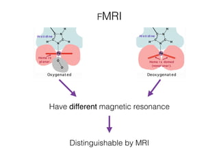 FMRI
Have different magnetic resonance
Distinguishable by MRI
 