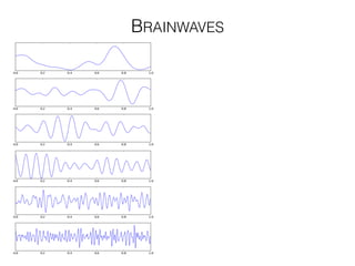 BRAINWAVES
 