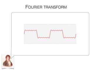 FOURIER TRANSFORM*
 