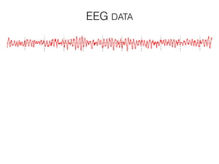 EEG DATA
 