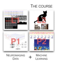 THE COURSE
NEUROIMAGING
DATA
MACHINE
LEARNING
L1
P1
L2
P2
+
 
