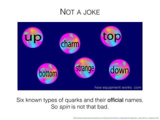 http://www.howequipmentworks.com/physics/medical_imaging/mri/magnetic_resonance_imaging.html
NOT A JOKE
Six known types of quarks and their ofﬁcial names.
So spin is not that bad.
 