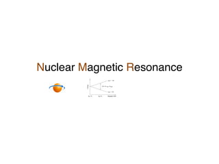 Nuclear Magnetic Resonance
 